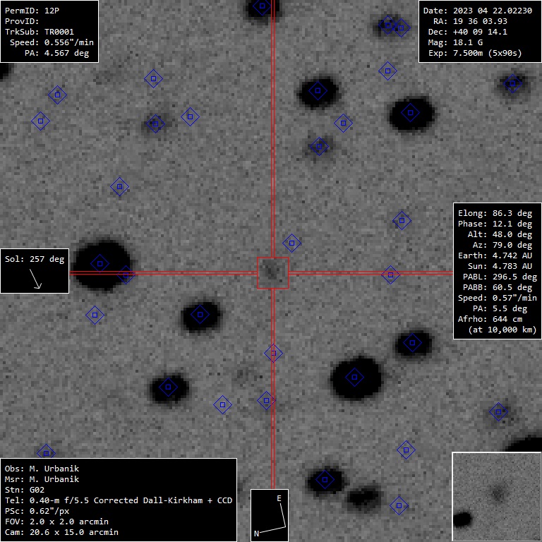 Snímka kométy 12P z 22.4.2023